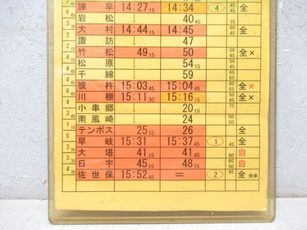 佐世保運輸センター 変12行路