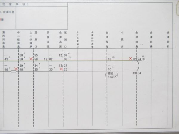 車掌用時刻表 野岩鉄道 臨時 揃い