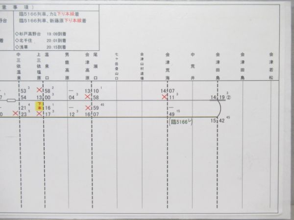 車掌用時刻表 野岩鉄道 臨時 揃い