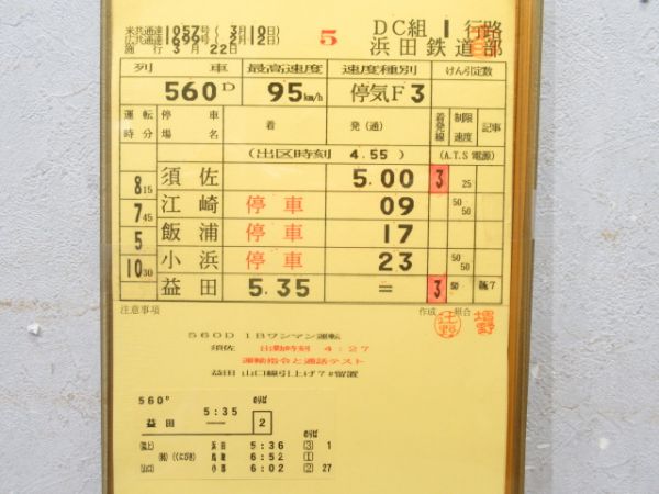 浜田鉄道部 DC1行路 揃い