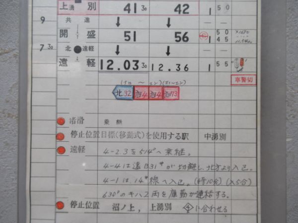 津軽機関区　17仕業「名寄本線」(廃線)通票表示入り