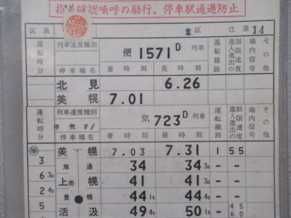 北見機関区　14仕業「相生線」(廃線)通票表示入り