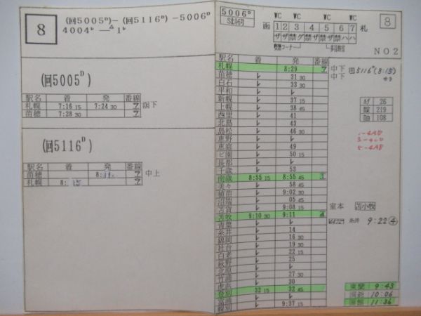 車掌時刻表　S北斗6号・日本海4号・北斗星1号　揃い