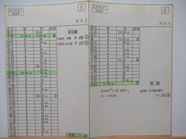 車掌時刻表　S北斗6号・日本海4号・北斗星1号　揃い