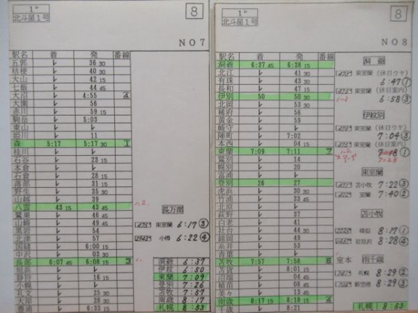 車掌時刻表　S北斗6号・日本海4号・北斗星1号　揃い