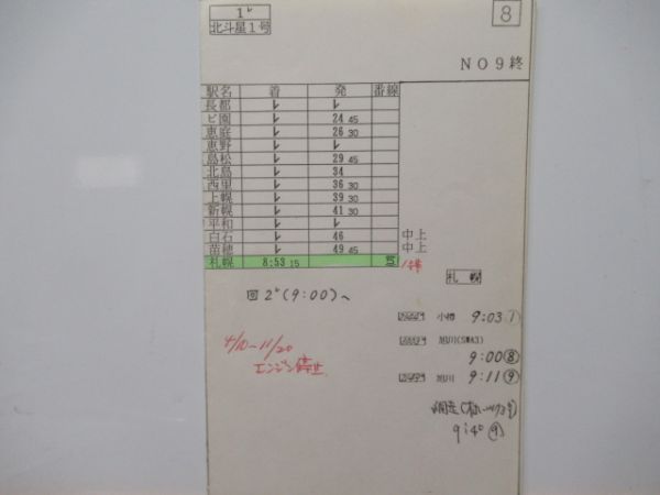 車掌時刻表　S北斗6号・日本海4号・北斗星1号　揃い