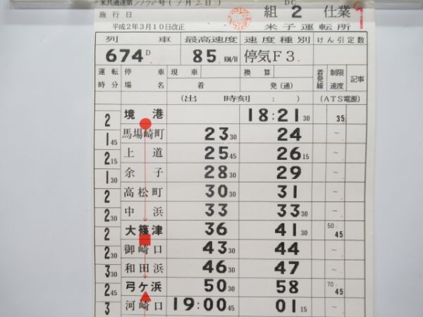 米子運転所　DC組2仕業　通票表示入り