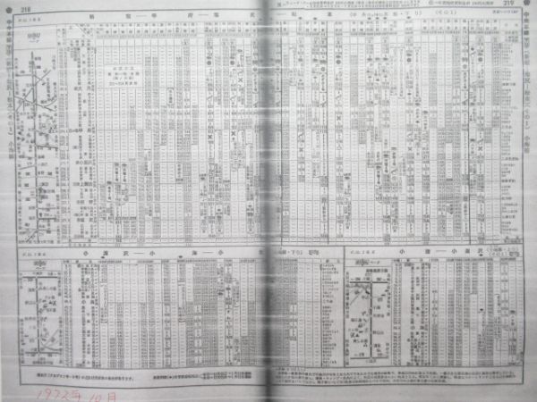 国鉄列車発車時刻表 中央線・総武線・内房・外房