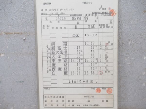 釧路運転所　7仕業釧網・根室線　揃い