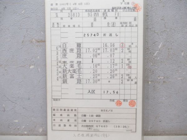 釧路運転所　7仕業釧網・根室線　揃い