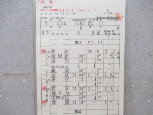 釧路運転所　7仕業釧網・根室線　揃い