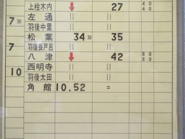 秋田内陸縦貫鉄道1仕業揃いとバラ1枚組