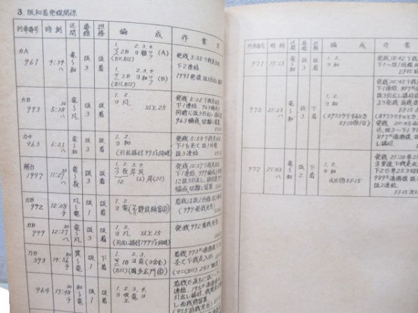 入換作業順序計画表(運転内規 第3條別冊)