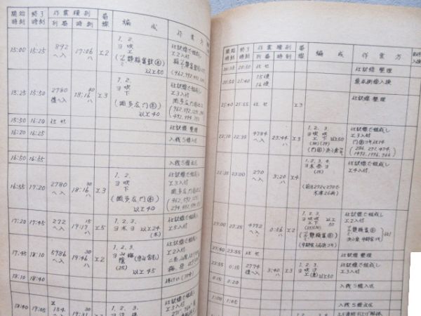 入換作業順序計画表(運転内規 第3條別冊)