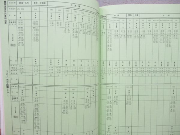 貨物時刻表 昭和59年2月改正ダイヤ