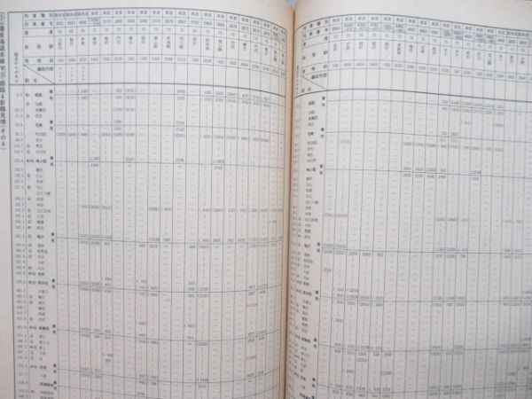 貨物時刻表 昭和59年2月改正ダイヤ