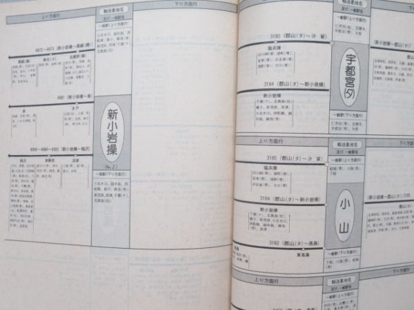 貨物時刻表 昭和59年2月改正ダイヤ