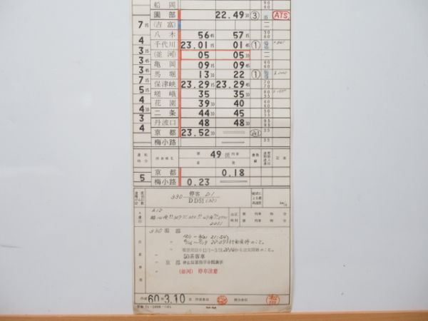 福知山機関区 B13仕業 (DD51)