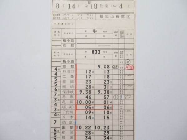 福知山機関区 B13仕業 (DD51)