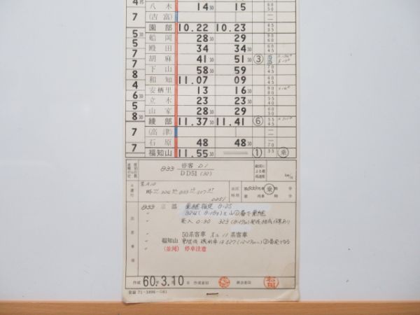 福知山機関区 B13仕業 (DD51)