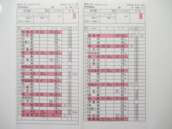 南福岡運転区 56行路 揃い (ソニック・みどり)