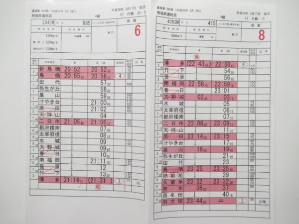 南福岡運転区 57行路 揃い (かもめ)