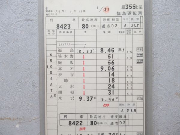 福島運転所 奥羽線 355仕業(12系客車)