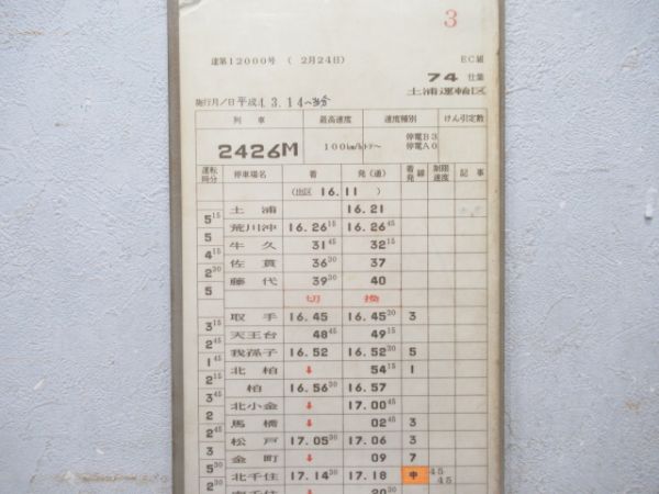 土浦運輸区 常磐線 74仕業