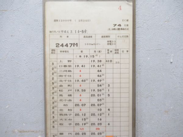 土浦運輸区 常磐線 74仕業