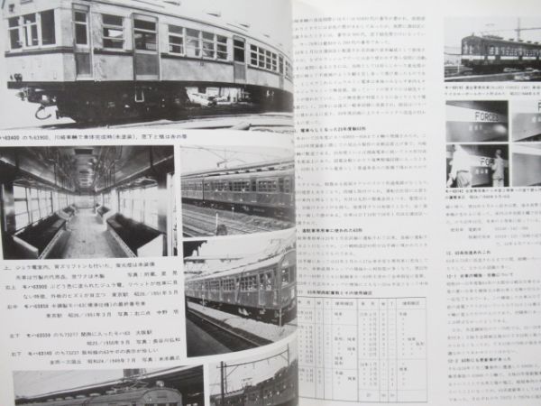 The Rail ’80 WINTER (写真付き)