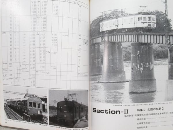 The Rail ’80 WINTER (写真付き)