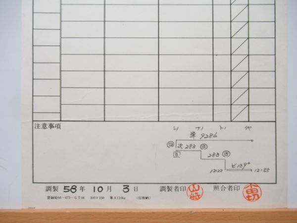 長野運転所飯山支所 変101仕業 (通票入り)