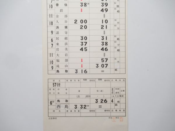 鳥取列車支部 雪 ②仕業