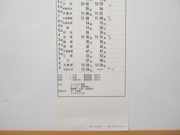 浜鉄列車支部 三江線(廃線) 2行路 揃い