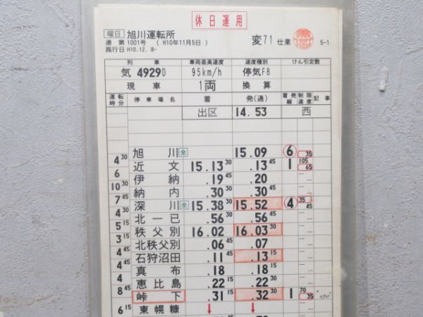 旭川運転所 留萌本線(一部廃線) 変71仕業 揃い