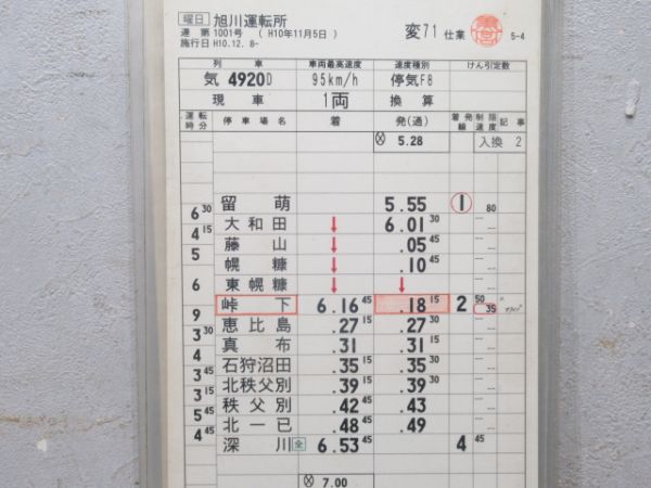 旭川運転所 留萌本線(一部廃線) 変71仕業 揃い