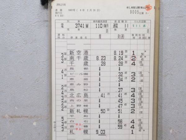 札幌運転所 9005仕業 揃い (快速エアポート 入り)