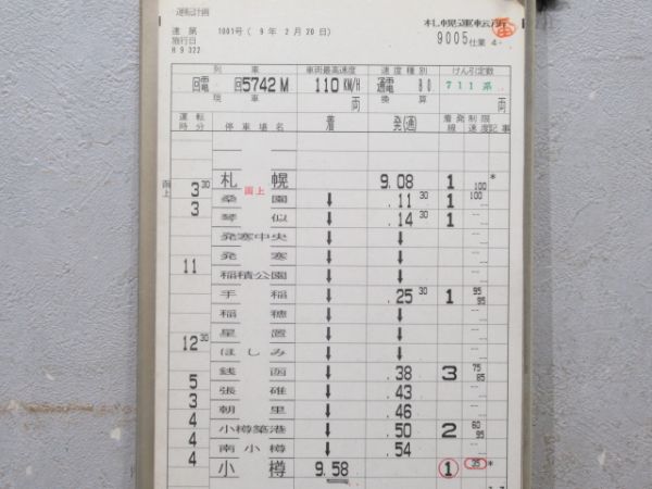 札幌運転所 9005仕業 揃い (快速エアポート 入り)