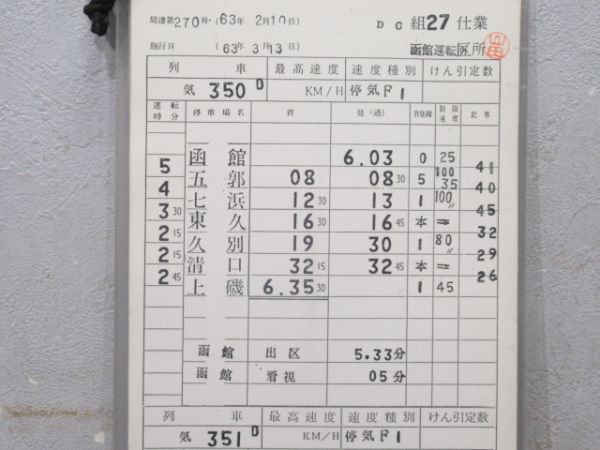 函館運転区 江差線(廃線) 27仕業 揃い