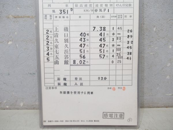 函館運転区 江差線(廃線) 27仕業 揃い