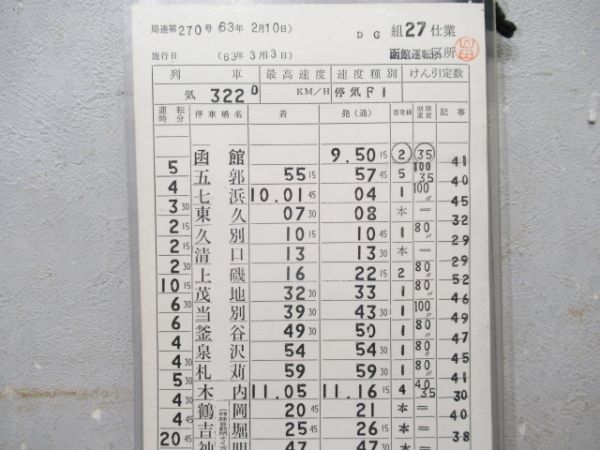 函館運転区 江差線(廃線) 27仕業 揃い