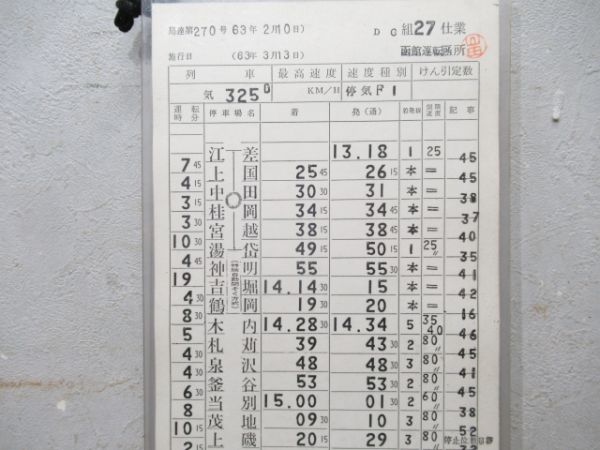 函館運転区 江差線(廃線) 27仕業 揃い