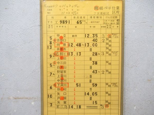 三次運転区 芸備線 臨1416仕業 揃い(通票入り)