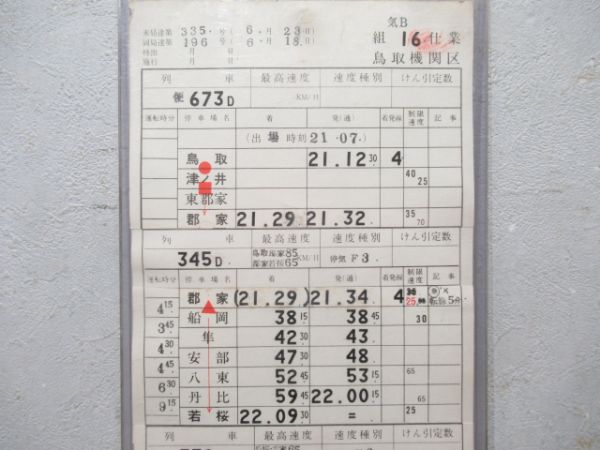 鳥取機関区 因美線・若狭線 気B16仕業 (通票入り)