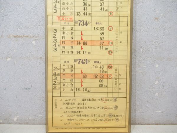 直方気動車区 糸田線 9仕業 揃い(通票入り)