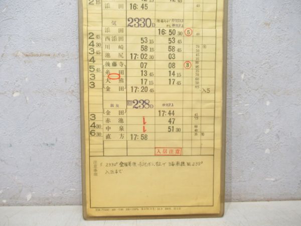 直方気動車区 糸田線 9仕業 揃い(通票入り)