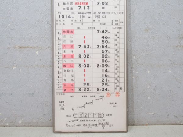 米子運転所 ECB12仕業 (特急 やくも)