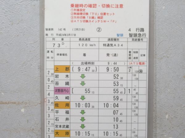 智頭急行 4行路 (特急 スーパーいなば)