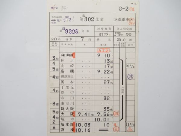 京都電車区 臨302仕業 揃い (EF65・66)