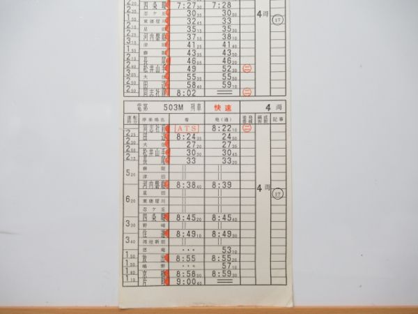 淀川電車区 ②仕業